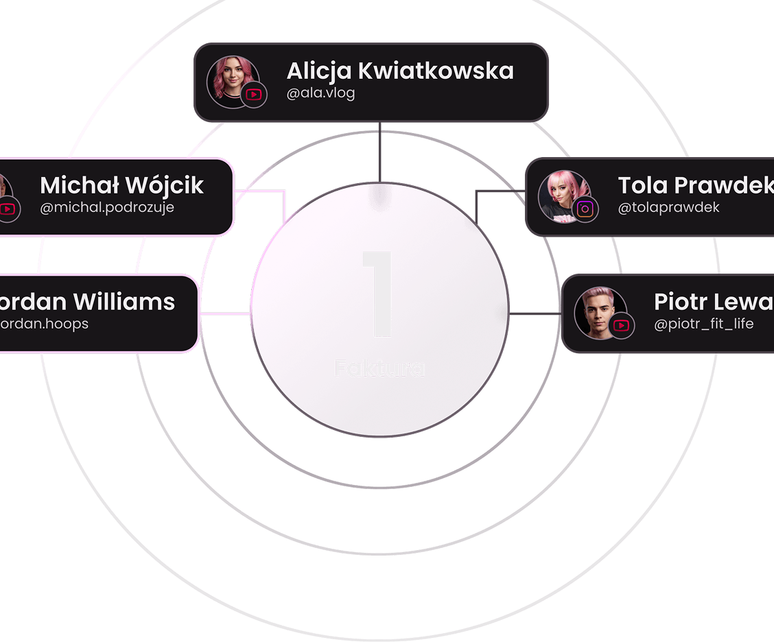 Jedna faktura w miesiącu